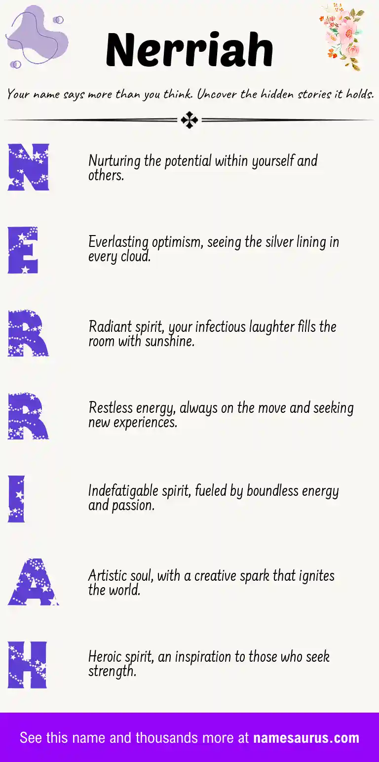 Acrostic poem about Nerriah.
