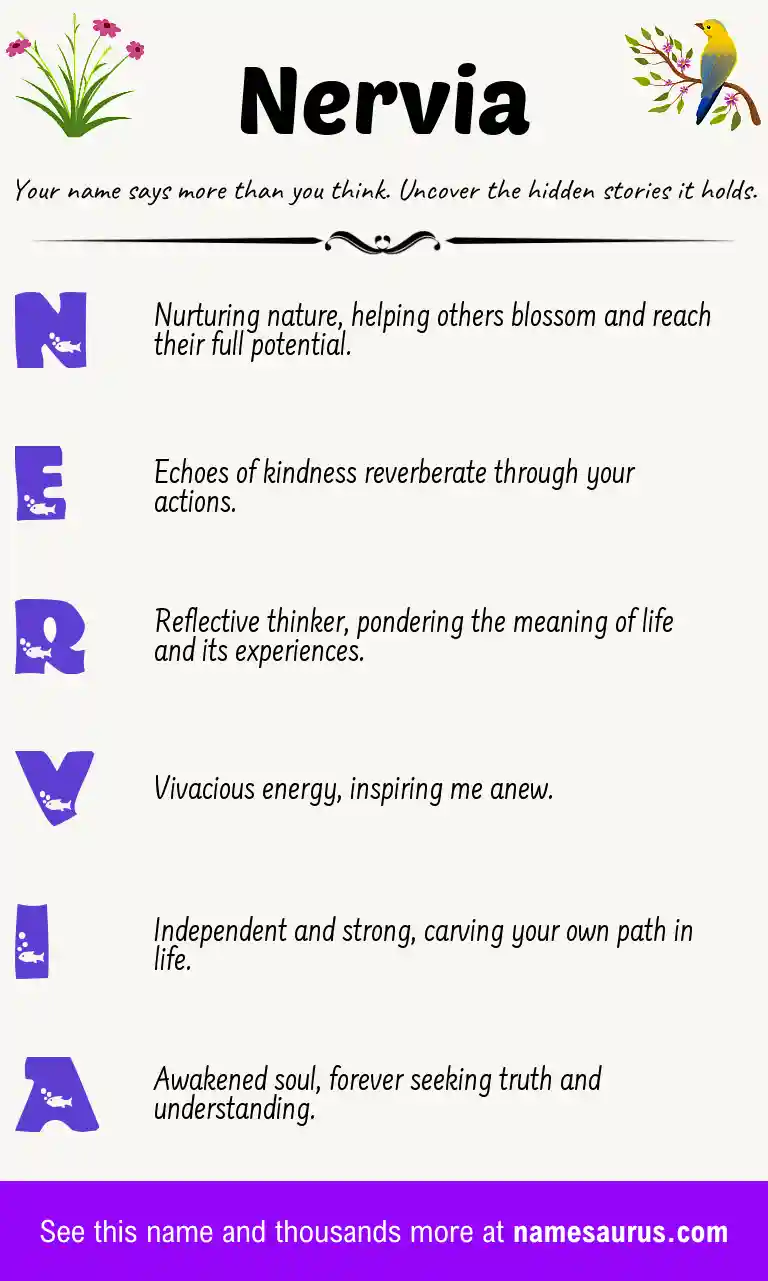 Acrostic poem about Nervia.