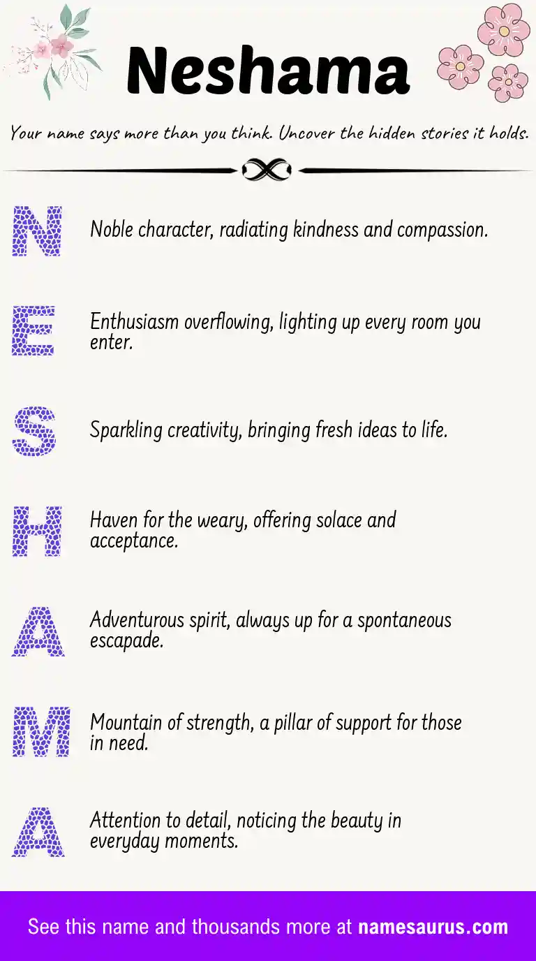 Acrostic poem about Neshama.