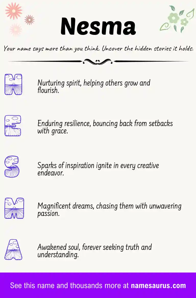 Acrostic poem about Nesma.