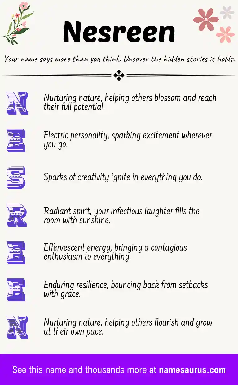 Acrostic poem about Nesreen.