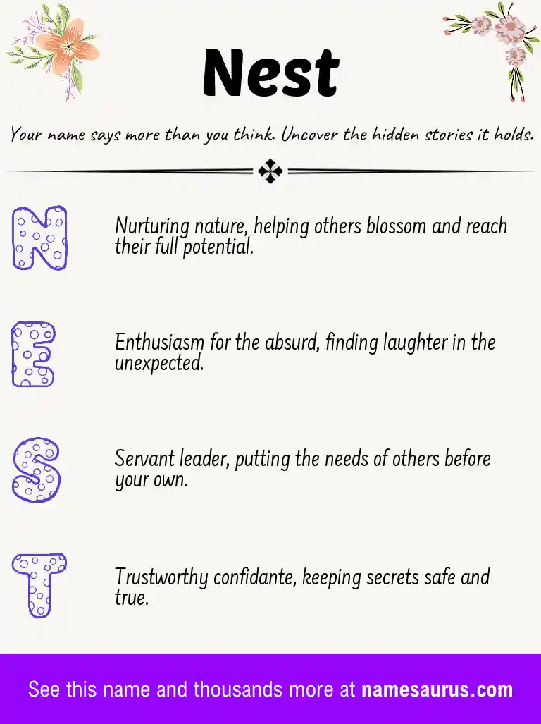 Acrostic poem about Nest.