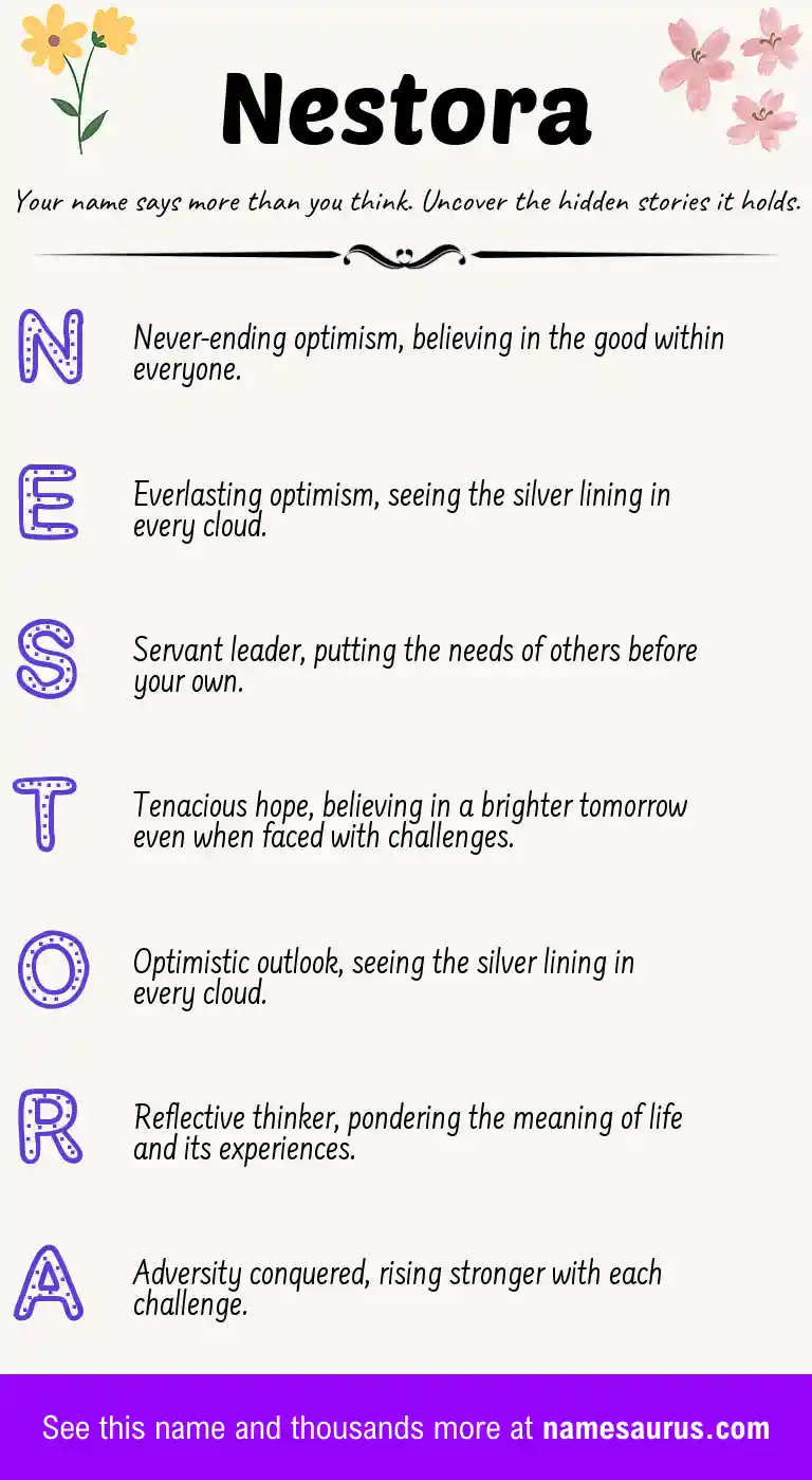 Acrostic poem about Nestora.