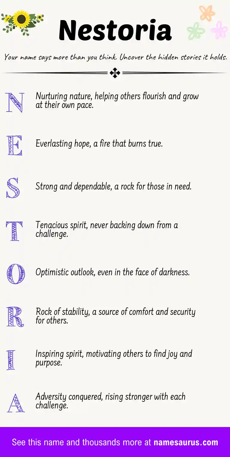 Acrostic poem about Nestoria.