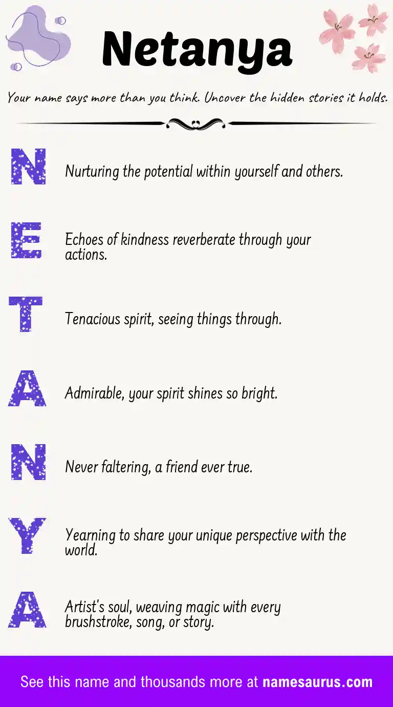 Acrostic poem about Netanya.