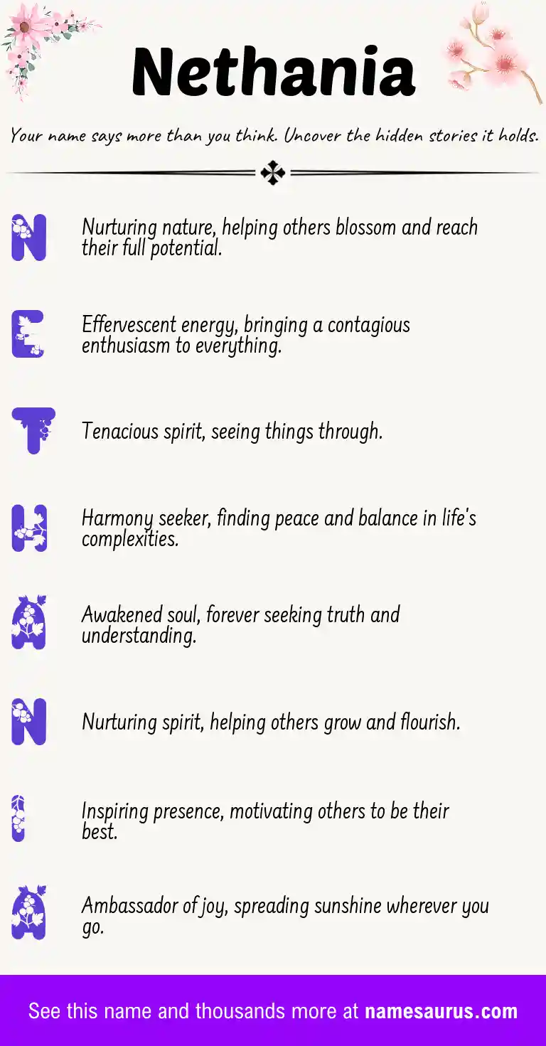 Acrostic poem about Nethania.