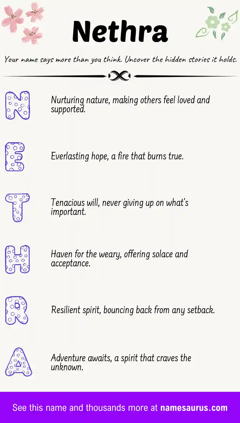 Acrostic poem about Nethra.