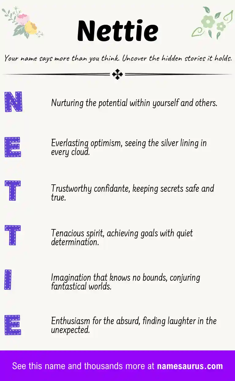 Acrostic poem about Nettie.