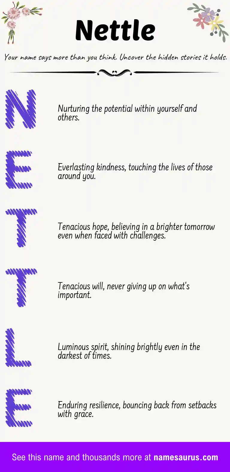 Acrostic poem about Nettle.