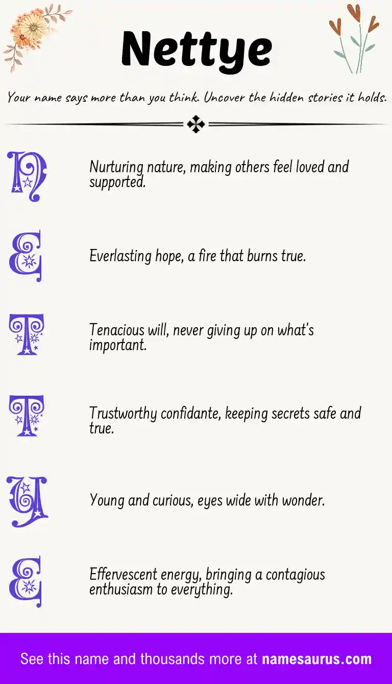 Acrostic poem about Nettye.