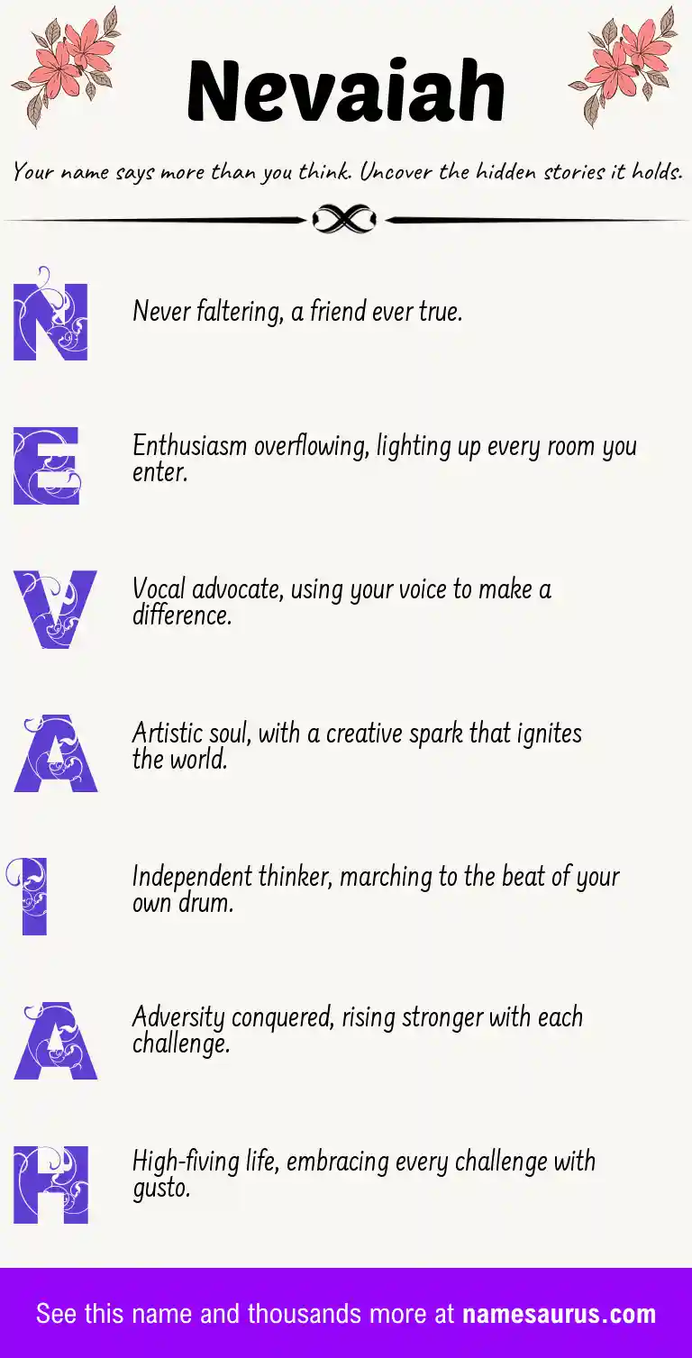 Acrostic poem about Nevaiah.