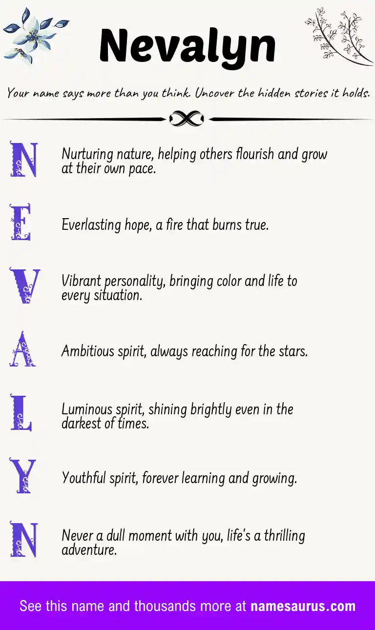 Acrostic poem about Nevalyn.