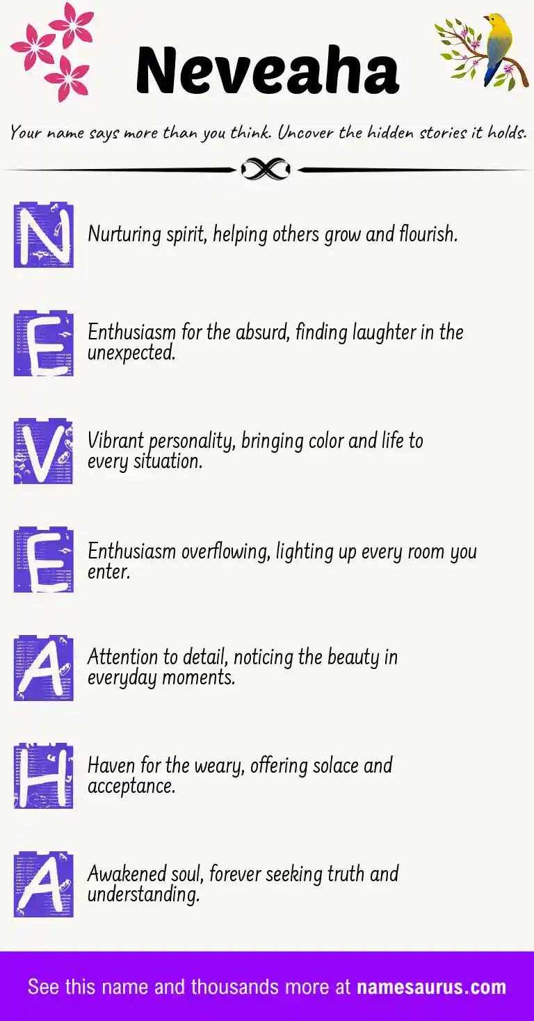 Acrostic poem about Neveaha.
