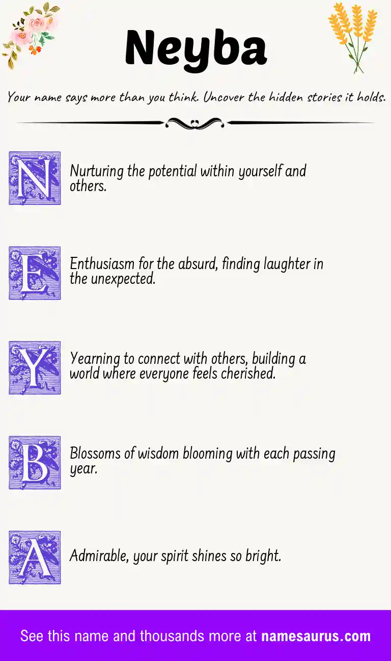 Acrostic poem about Neyba.