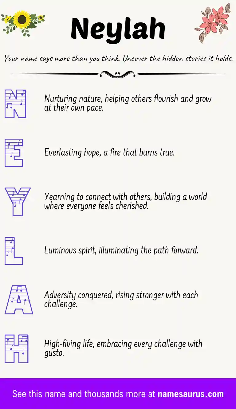 Acrostic poem about Neylah.