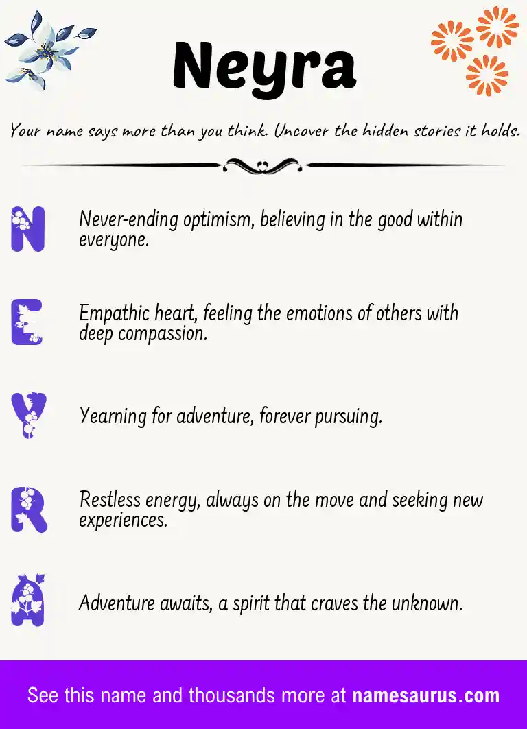 Acrostic poem about Neyra.
