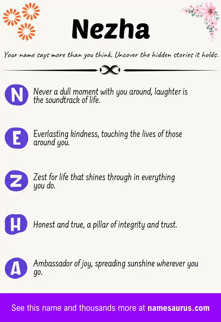 Acrostic poem about Nezha.