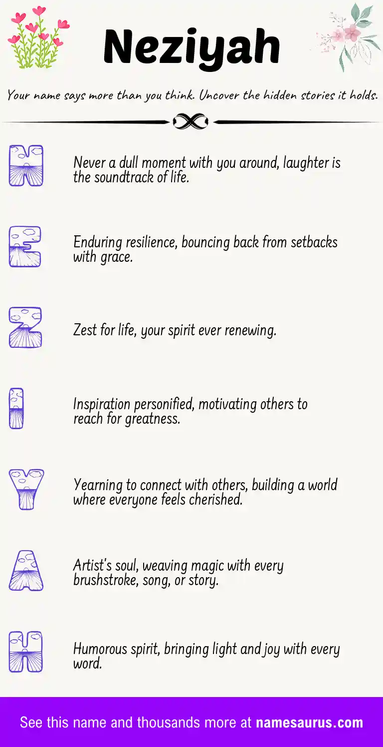 Acrostic poem about Neziyah.