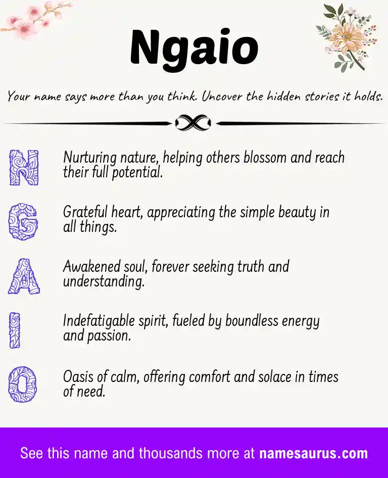 Acrostic poem about Ngaio.