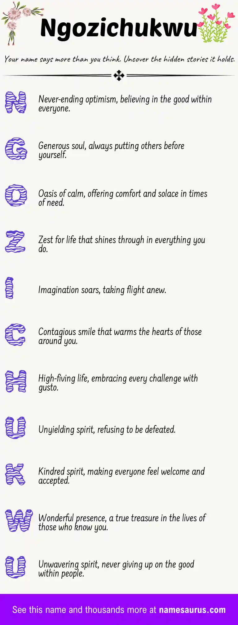 Acrostic poem about Ngozichukwu.