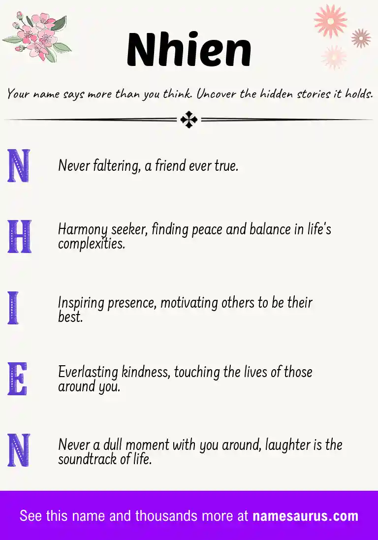 Acrostic poem about Nhien.