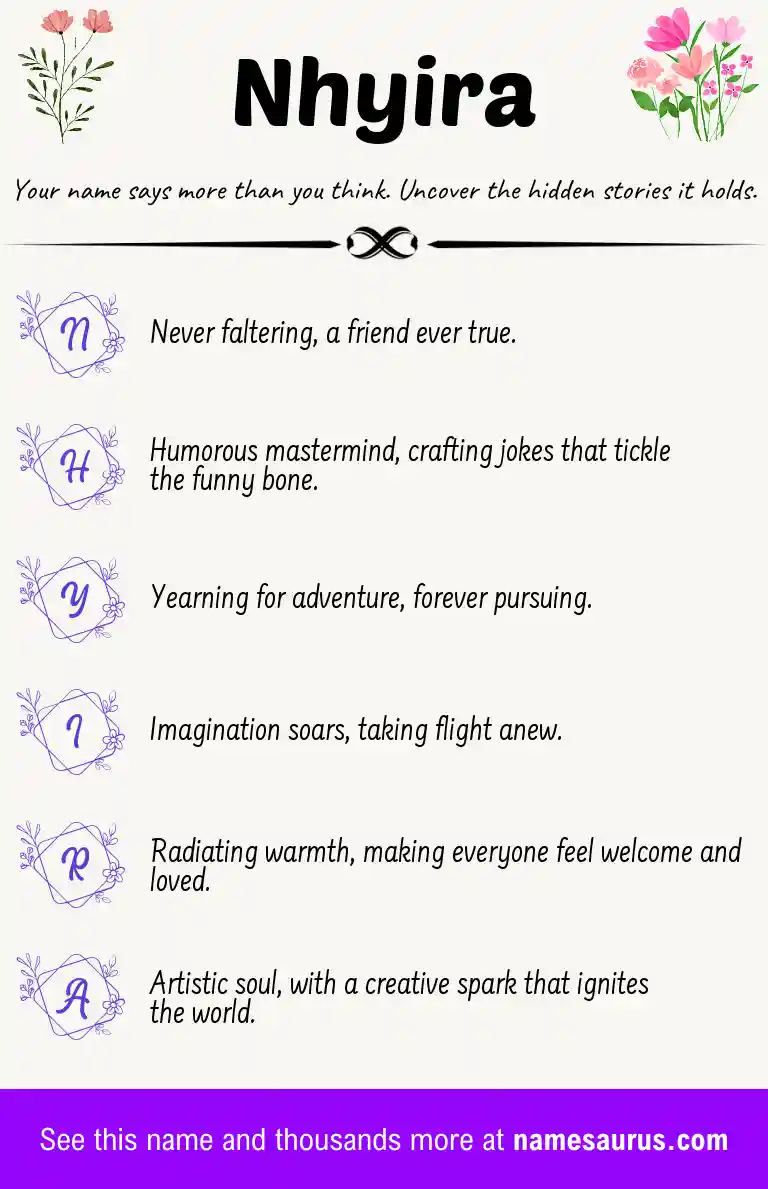 Acrostic poem about Nhyira.