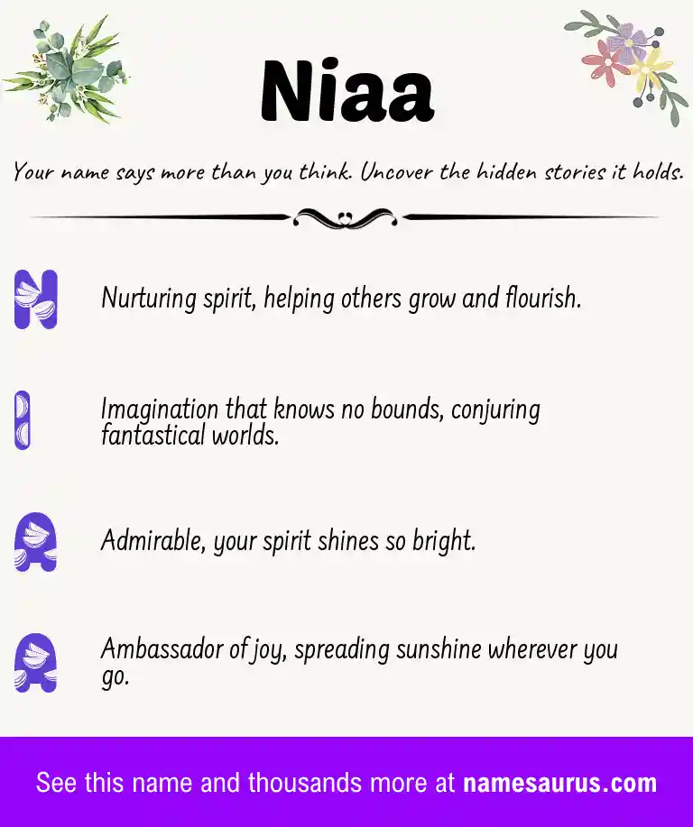 Acrostic poem about Niaa.