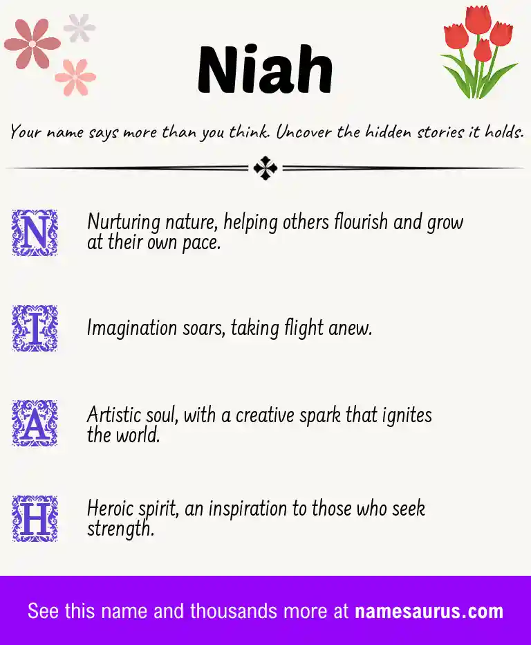 Acrostic poem about Niah.