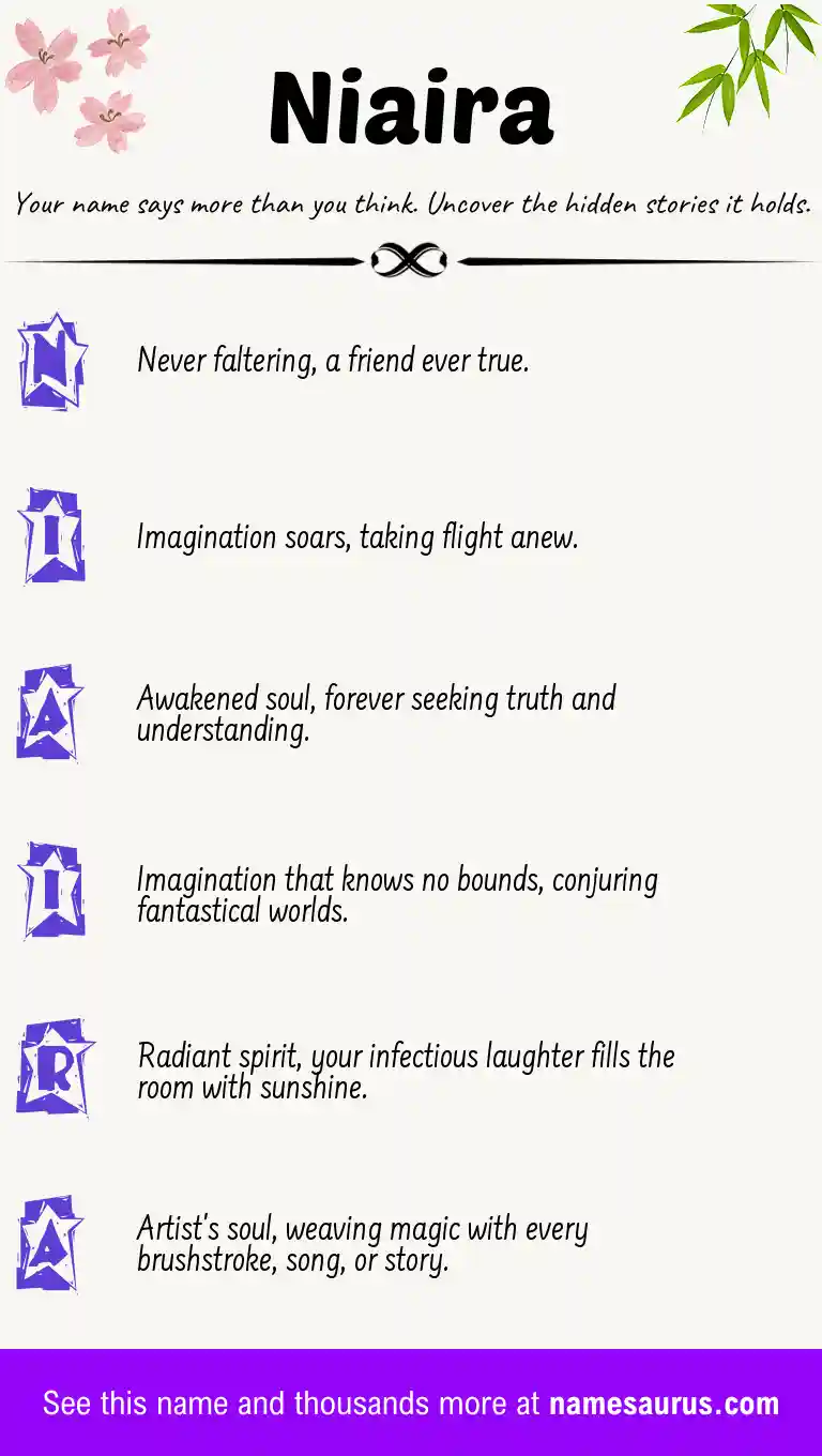 Acrostic poem about Niaira.