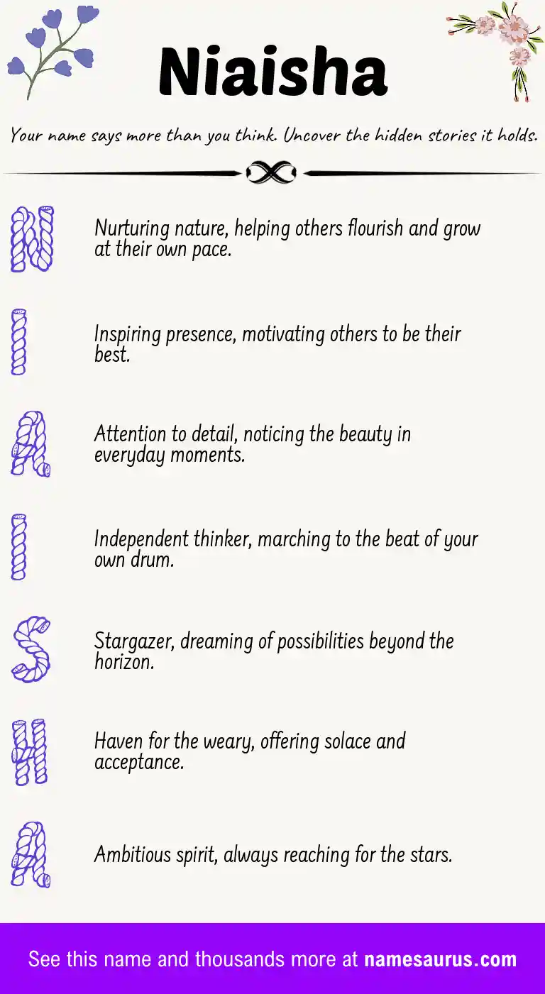 Acrostic poem about Niaisha.