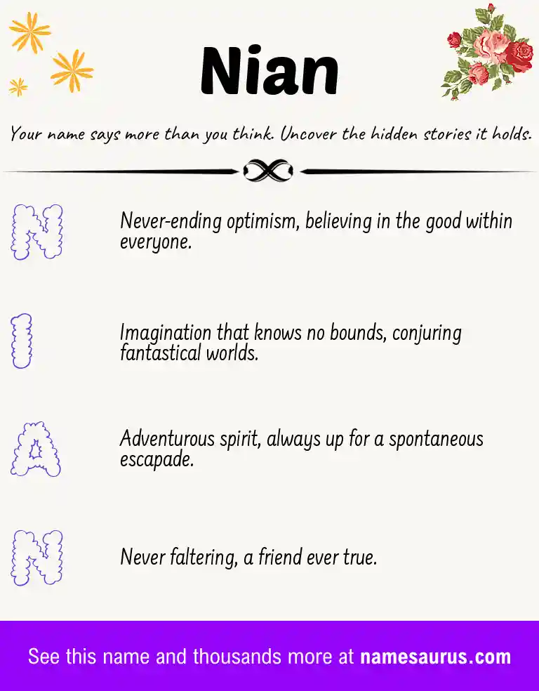 Acrostic poem about Nian.