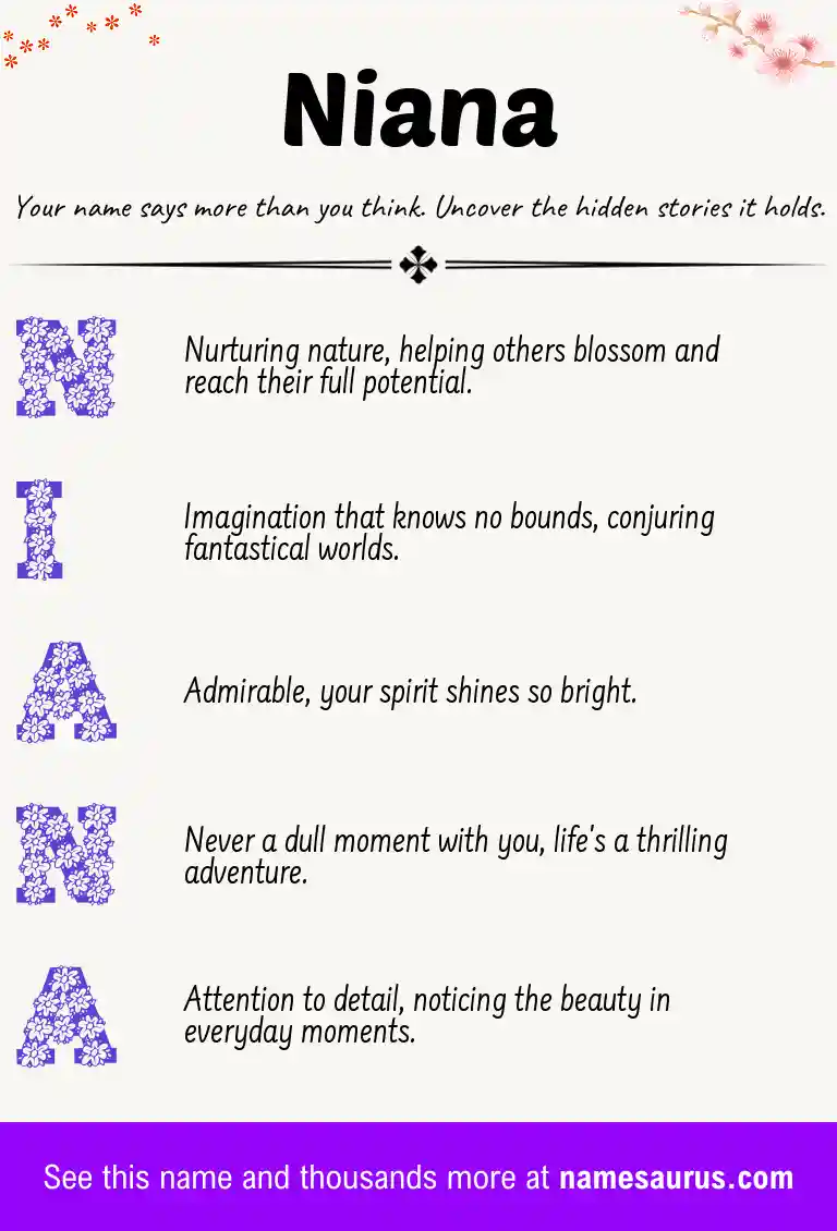 Acrostic poem about Niana.