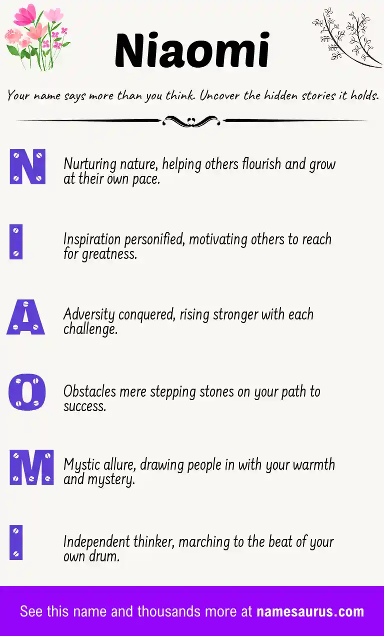 Acrostic poem about Niaomi.