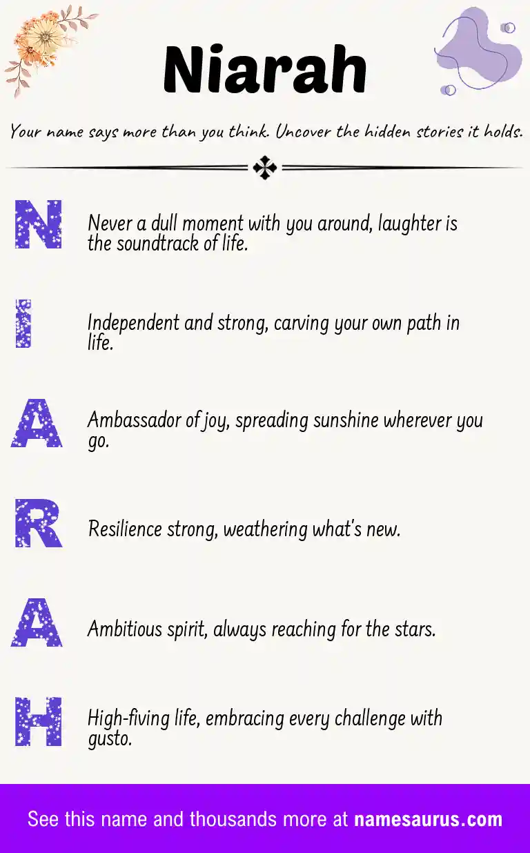 Acrostic poem about Niarah.