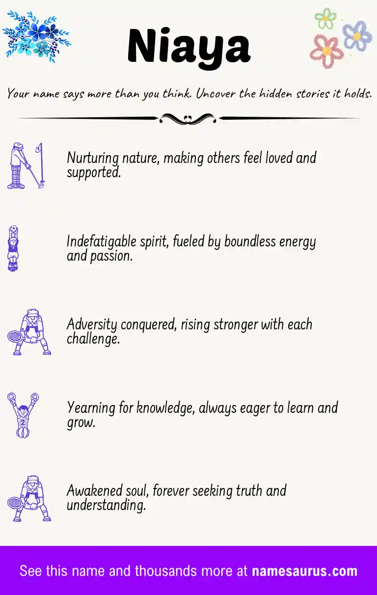 Acrostic poem about Niaya.