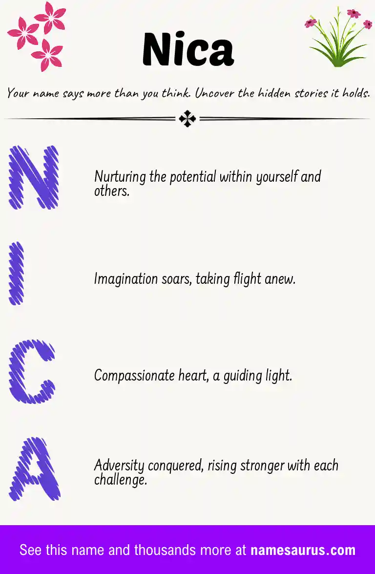 Acrostic poem about Nica.