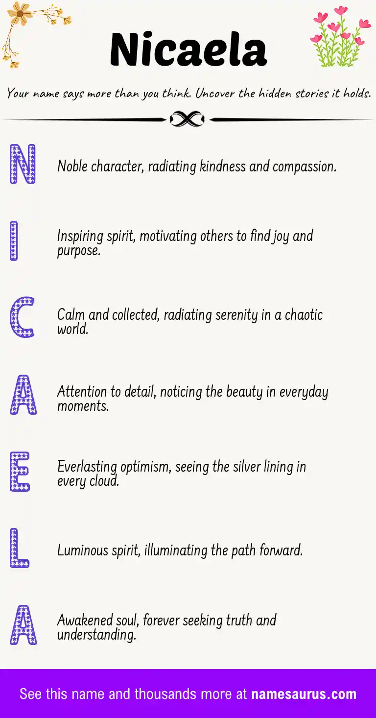 Acrostic poem about Nicaela.