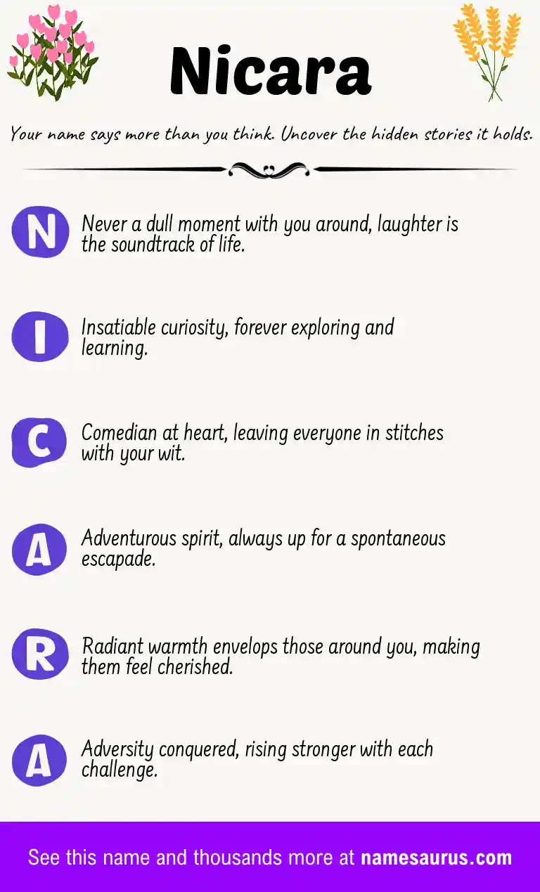 Acrostic poem about Nicara.
