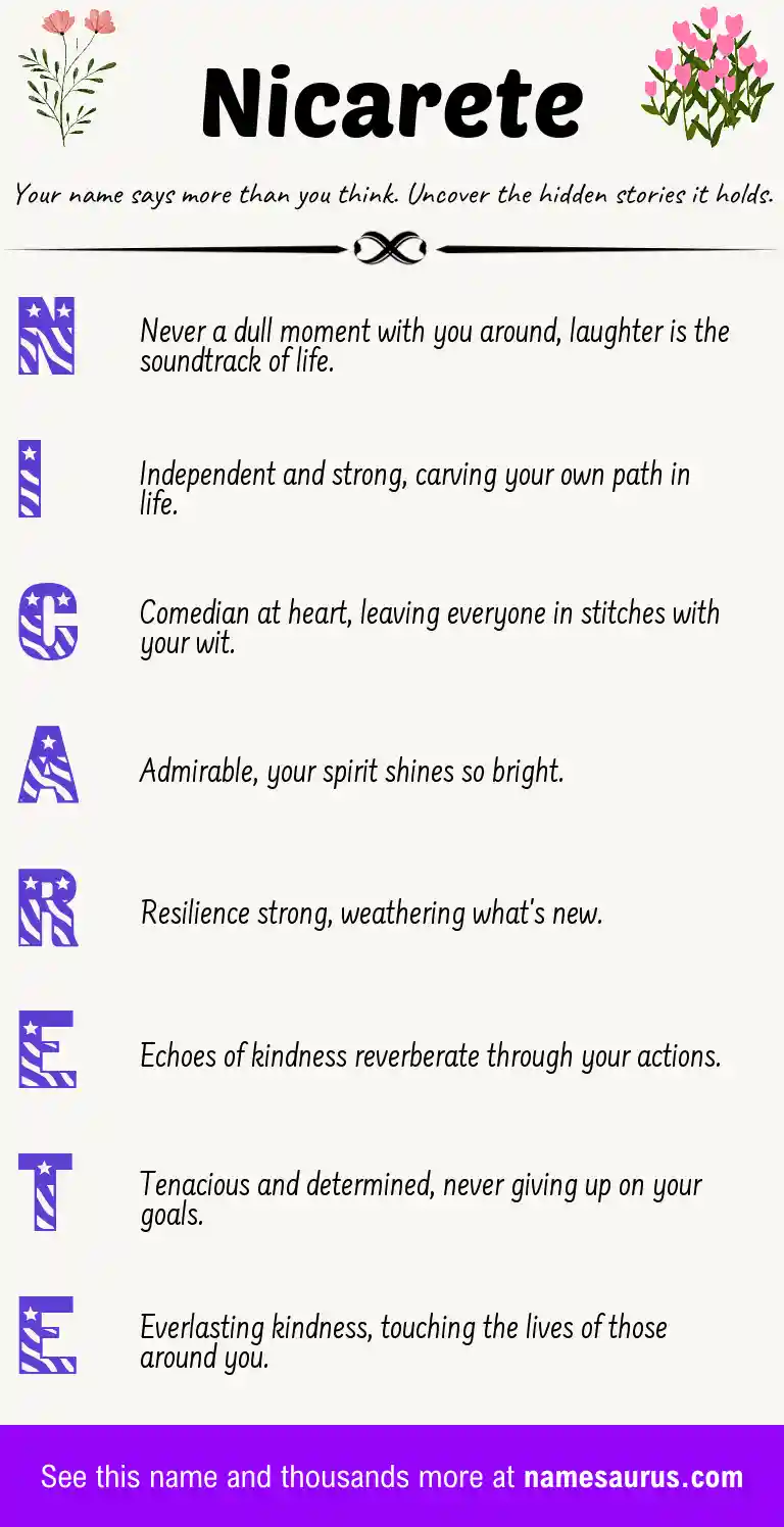 Acrostic poem about Nicarete.