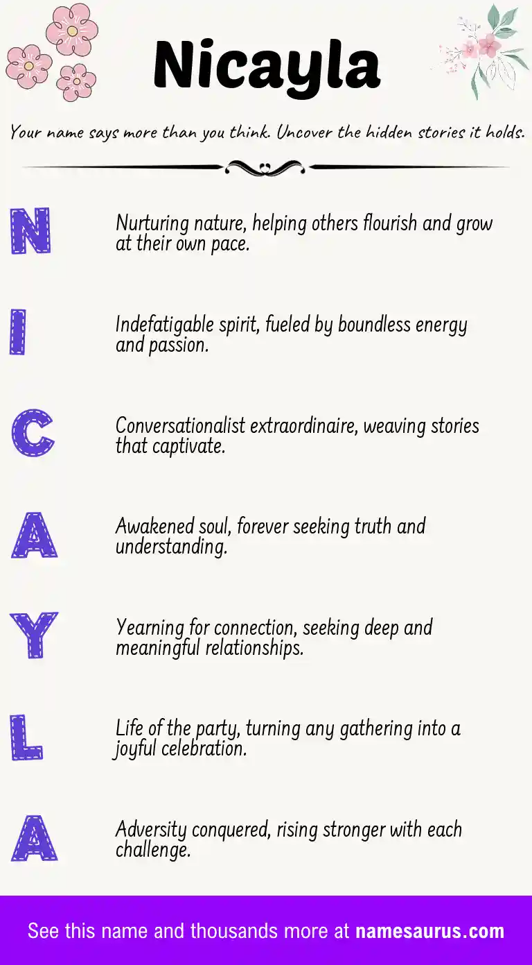 Acrostic poem about Nicayla.