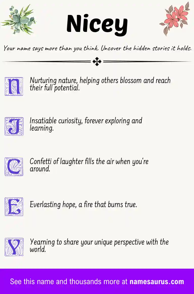 Acrostic poem about Nicey.