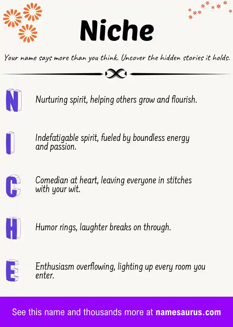 Acrostic poem about Niche.