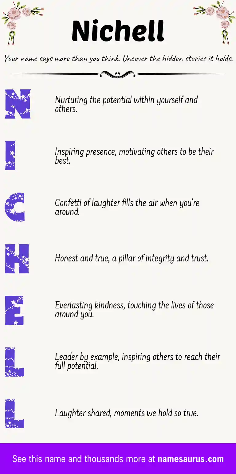 Acrostic poem about Nichell.
