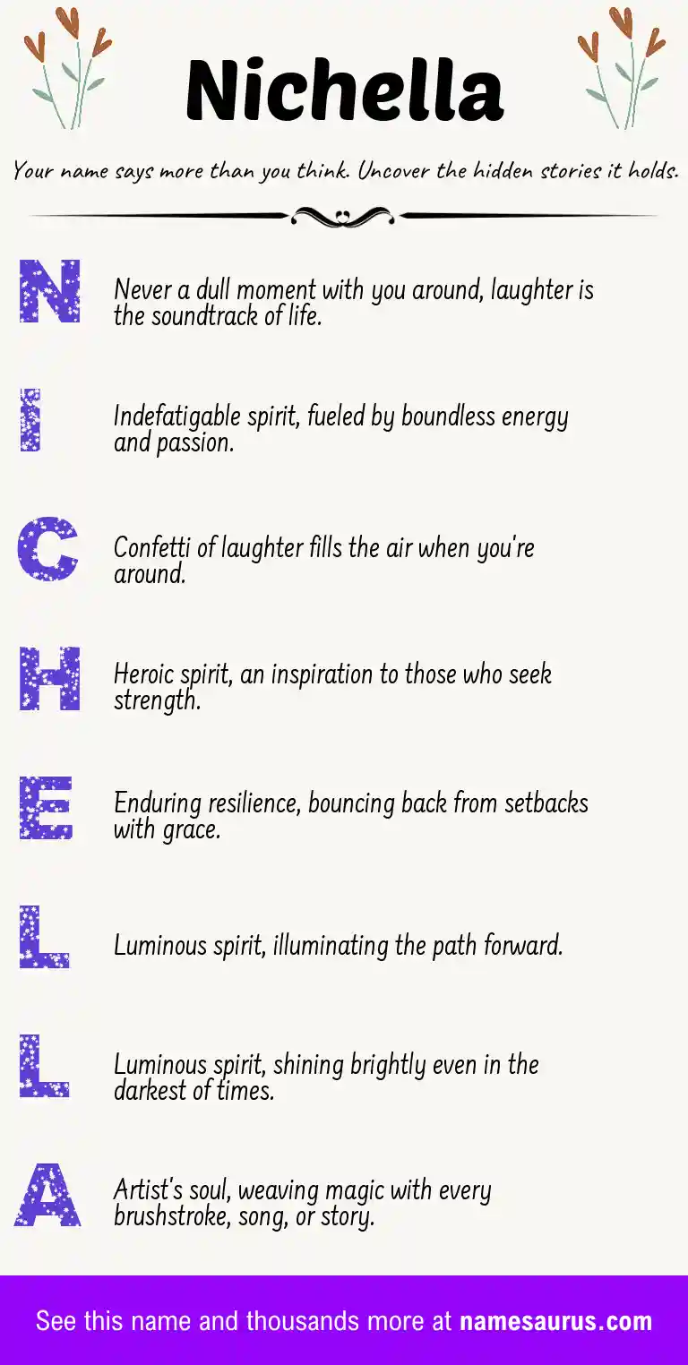 Acrostic poem about Nichella.