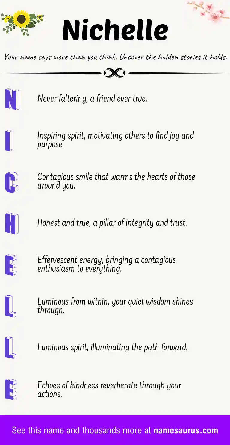 Acrostic poem about Nichelle.