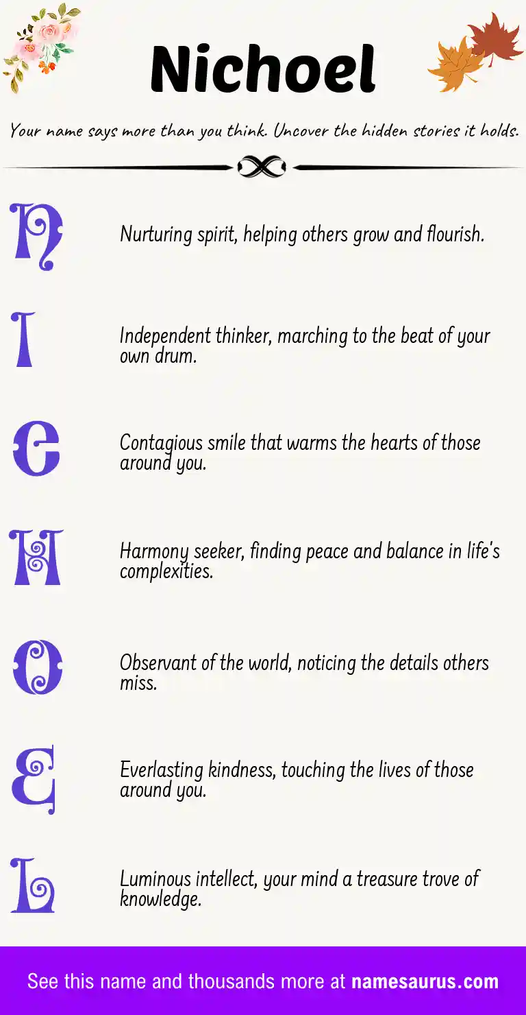 Acrostic poem about Nichoel.