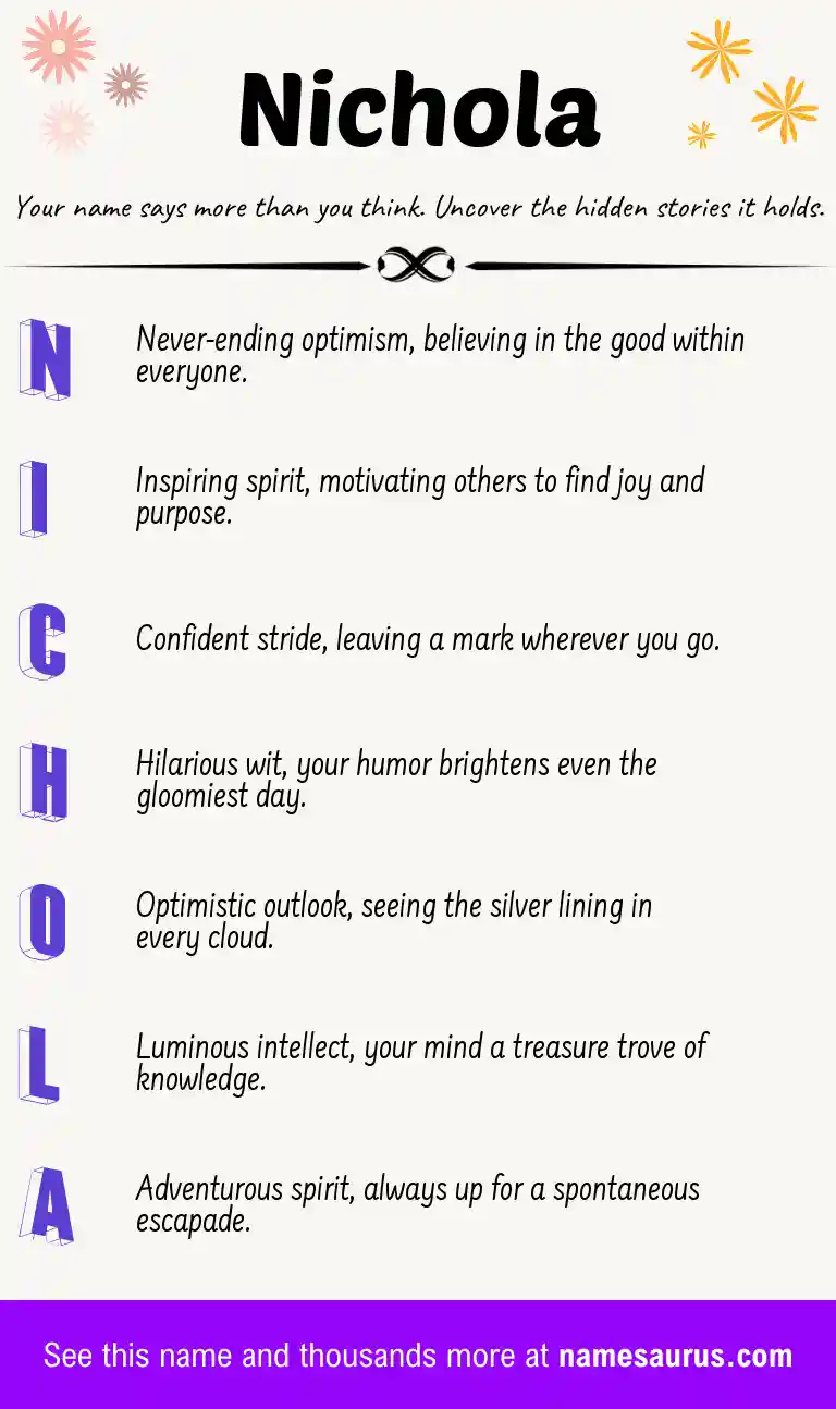 Acrostic poem about Nichola.