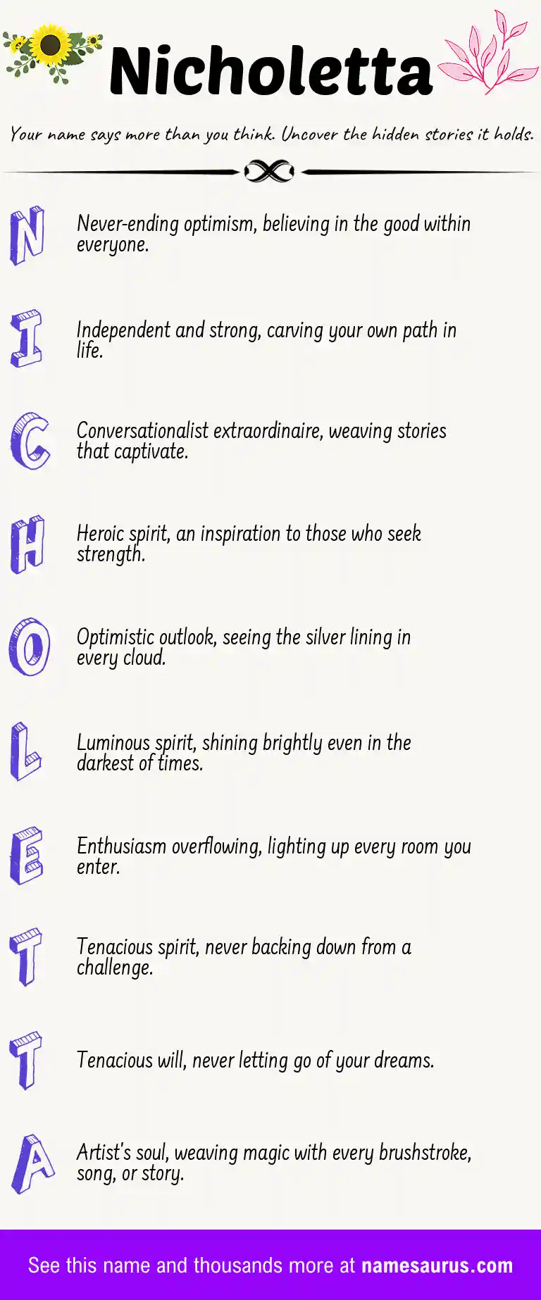 Acrostic poem about Nicholetta.
