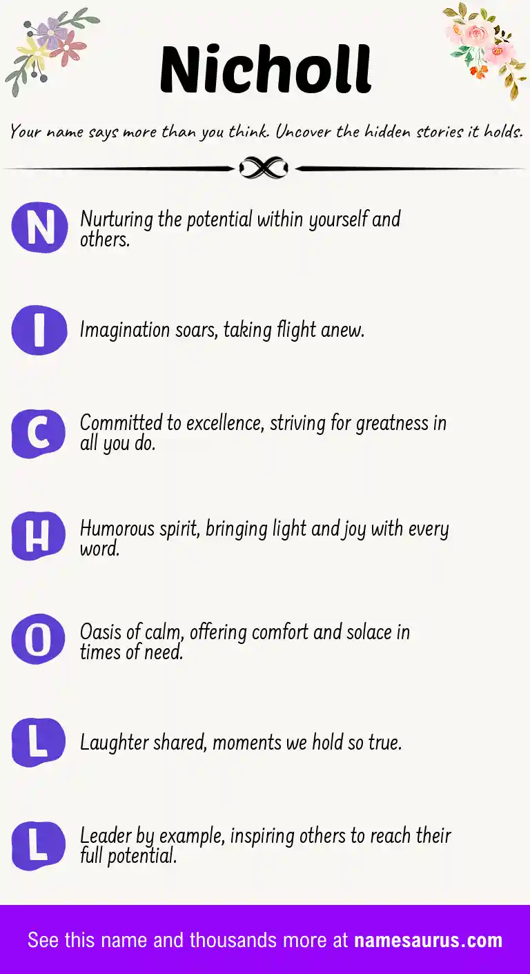 Acrostic poem about Nicholl.