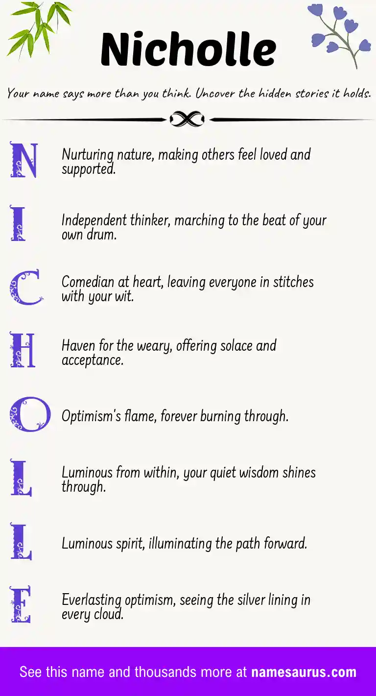 Acrostic poem about Nicholle.